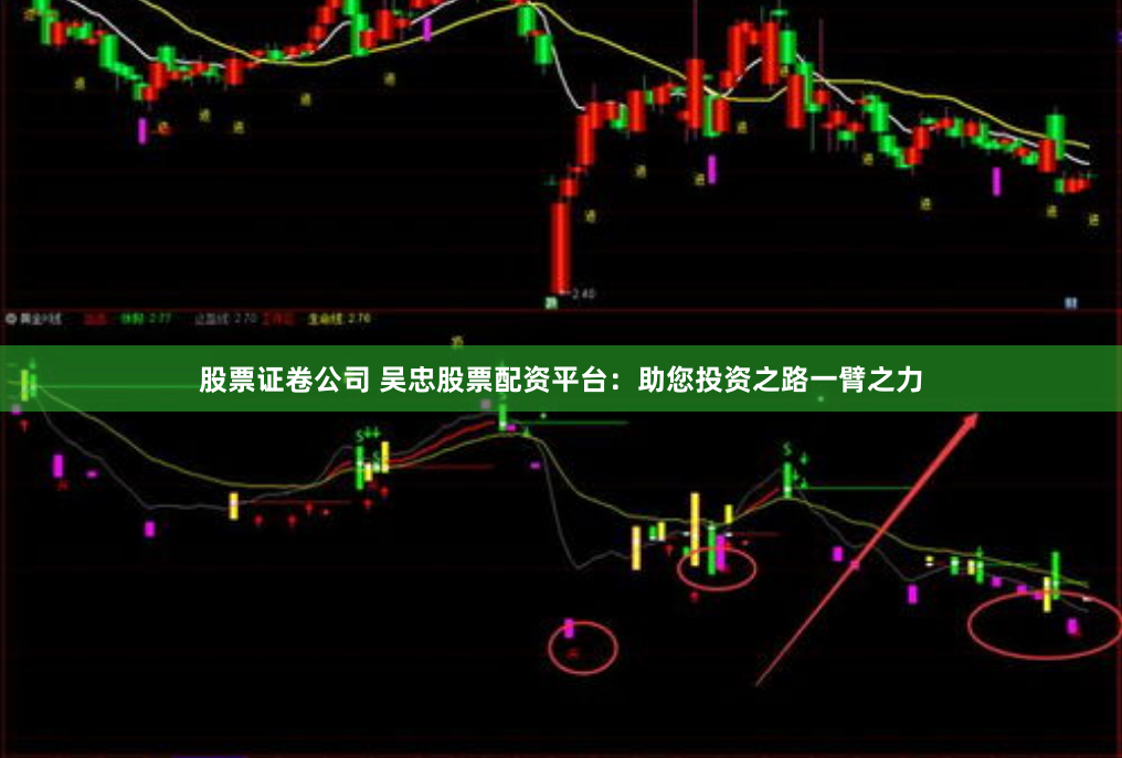 股票证卷公司 吴忠股票配资平台：助您投资之路一臂之力