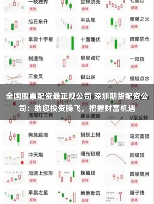 全国股票配资最正规公司 深圳期货配资公司：助您投资腾飞，把握财富机遇