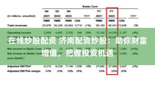 在线炒股配资 济南配资炒股：助你财富增值，把握投资机遇