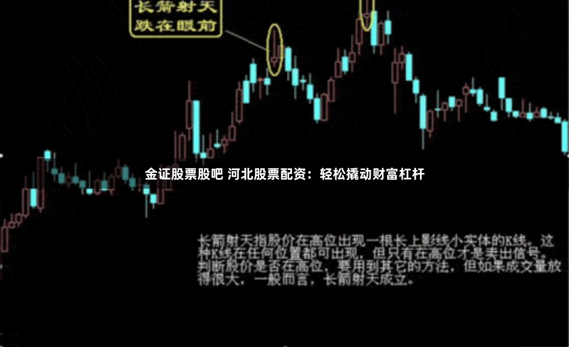 金证股票股吧 河北股票配资：轻松撬动财富杠杆