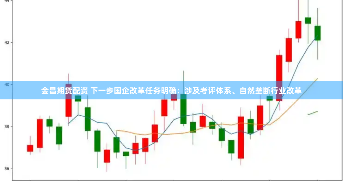 金昌期货配资 下一步国企改革任务明确：涉及考评体系、自然垄断行业改革