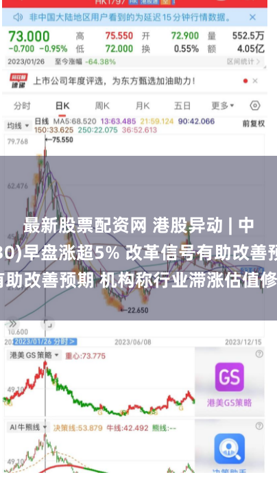 最新股票配资网 港股异动 | 中信证券(06030)早盘涨超5% 改革信号有助改善预期 机构称行业滞涨估值修复空间可期